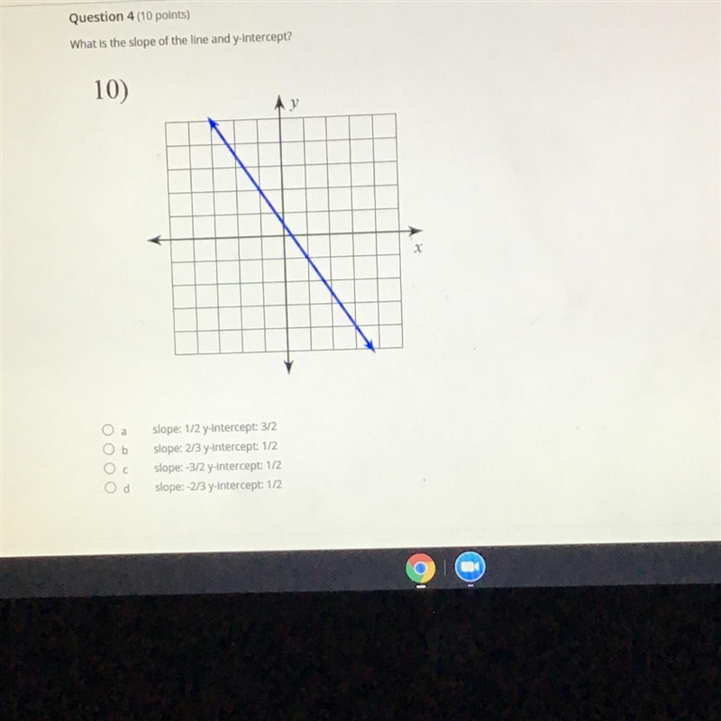 PLSS HELP ME THE QUESTION AND EVERYTHING IS ABOVE what is the slope of the line and-example-1