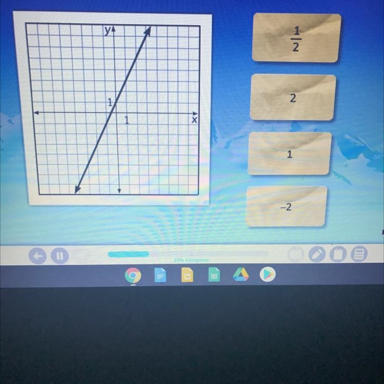 What is the slope of the line?-example-1