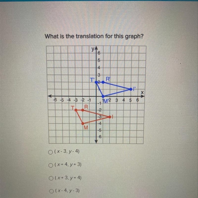 What is the translation for this graph ! Help pls-example-1