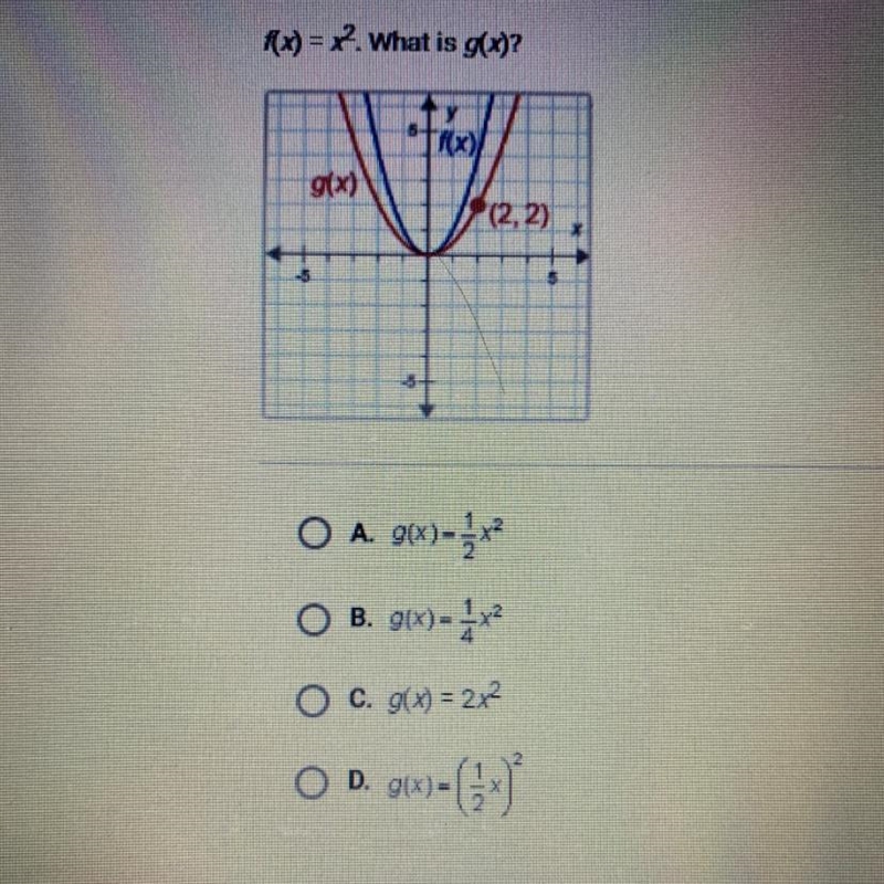 F(x) = x^2. What is g(x)?-example-1