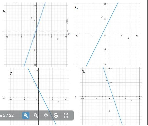 Which line has a slope of 3 and a y intercept of 2?-example-1