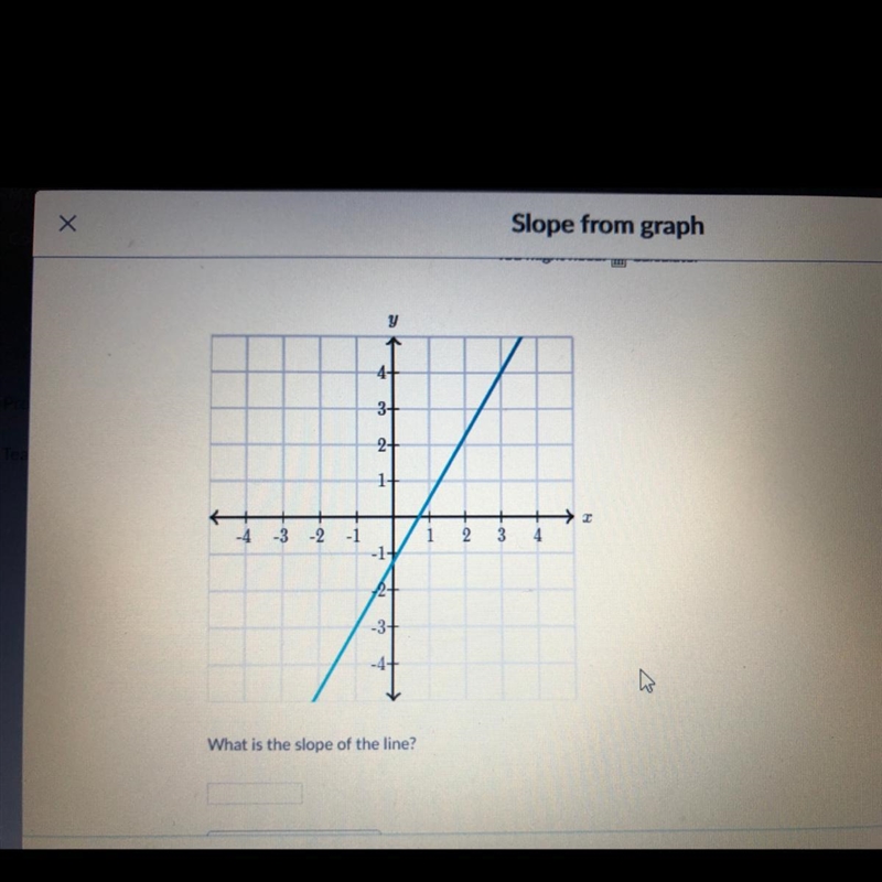 Help pls Slope from graph-example-1