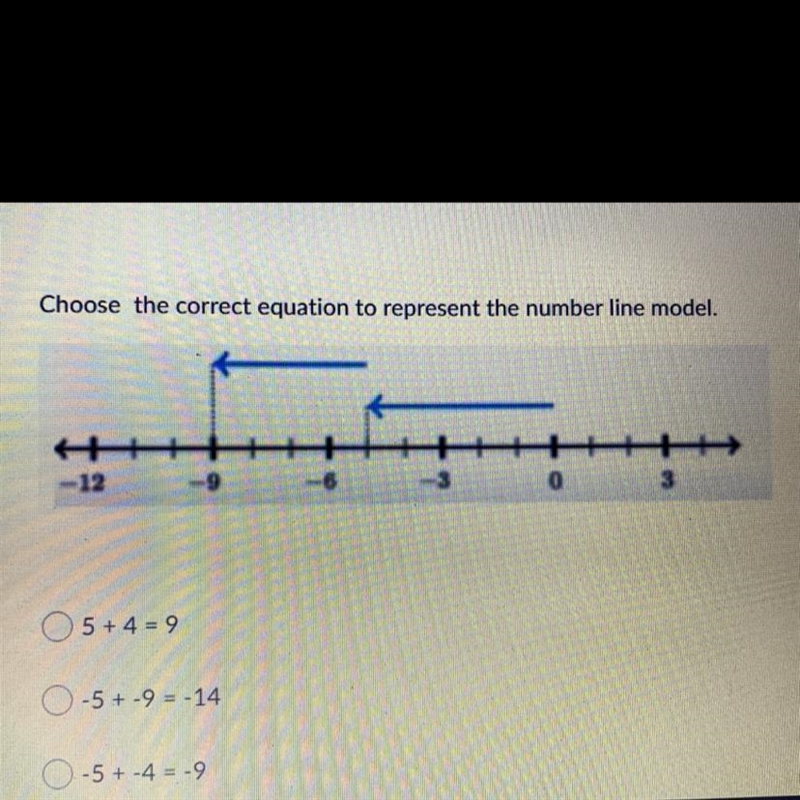 Choose the correct equation to represent the number line model.-example-1