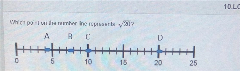 Which point on the number line represents V20? help please-example-1