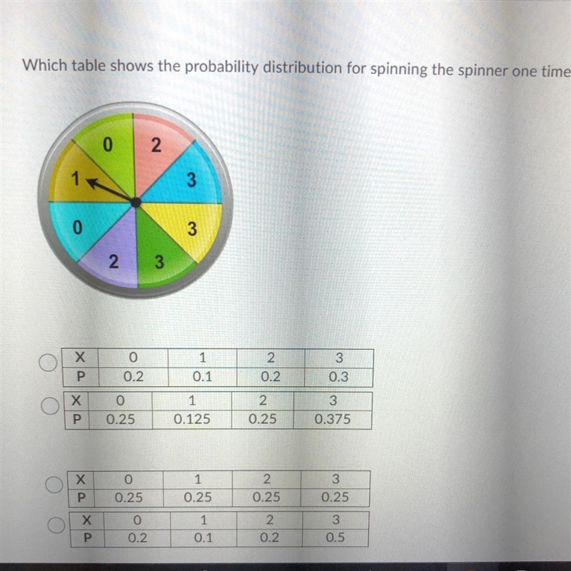 PLEASEEEEEEE HELP with this question-example-1