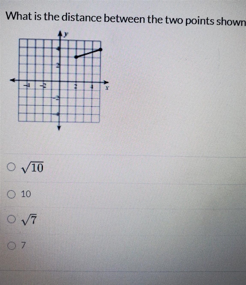 What is the distance between the two points shown?​-example-1