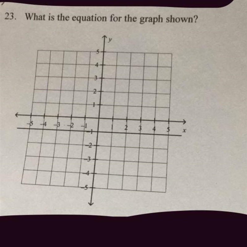 What is the equation for the graph shown-example-1