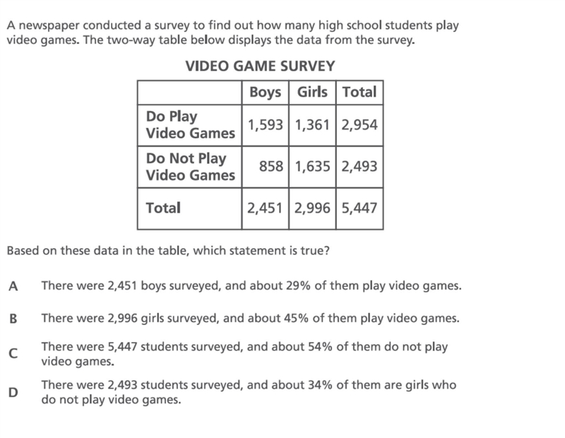 HELP! ITS ABOUT SURVEYSSS EXPLANATION NEEDED-example-1