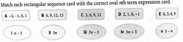 PLEASE HELP MEEEEEEEEE Q7) ) Match each rectangular sequence with the oval nth term-example-1