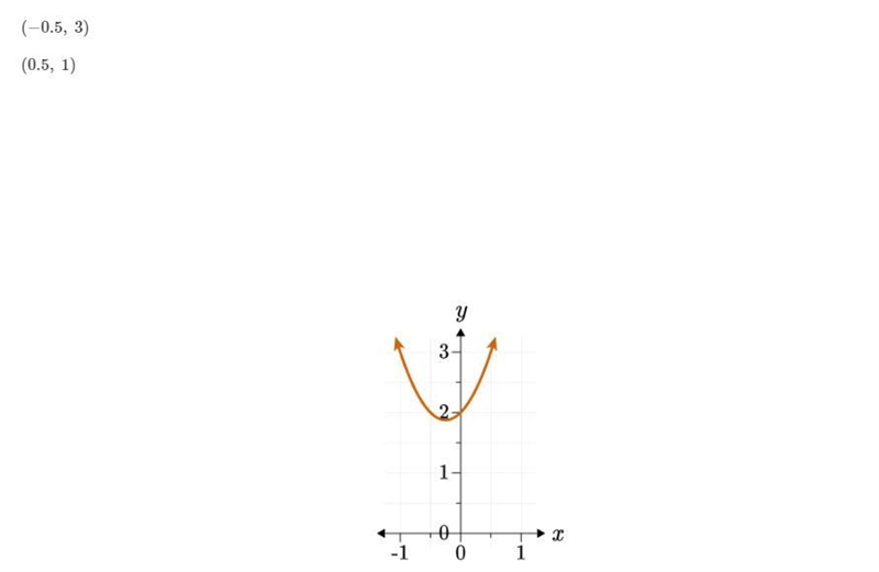 2.Use the following graph to estimate the rate of change of the function at x=0.5 using-example-4