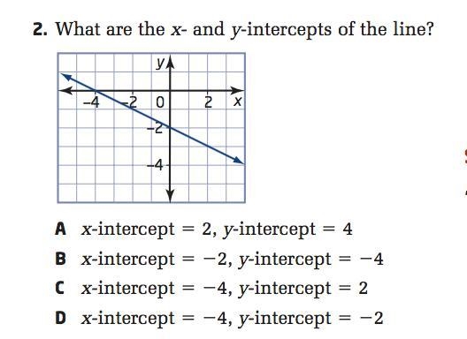 Plz help with slope question fast-example-1