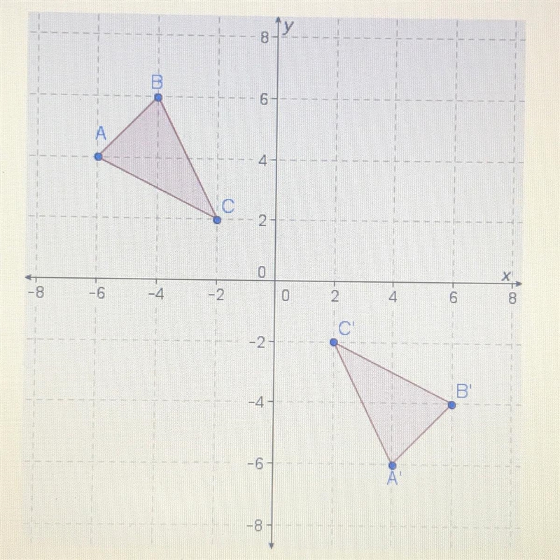 PLEASE HELP!! triangle abc underwent a sequence of rigid transformations to give triangle-example-1