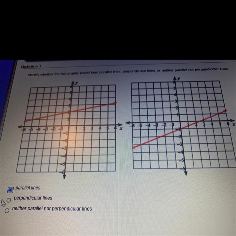 Identify whether the two graphs would form paraffeſ finesperpendicular lines, or neither-example-1