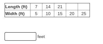 The ratio of the length to width of a meeting room is 7 to 5. What is the perimeter-example-1