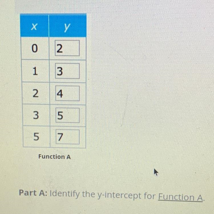 What is the y-intercept ?-example-1