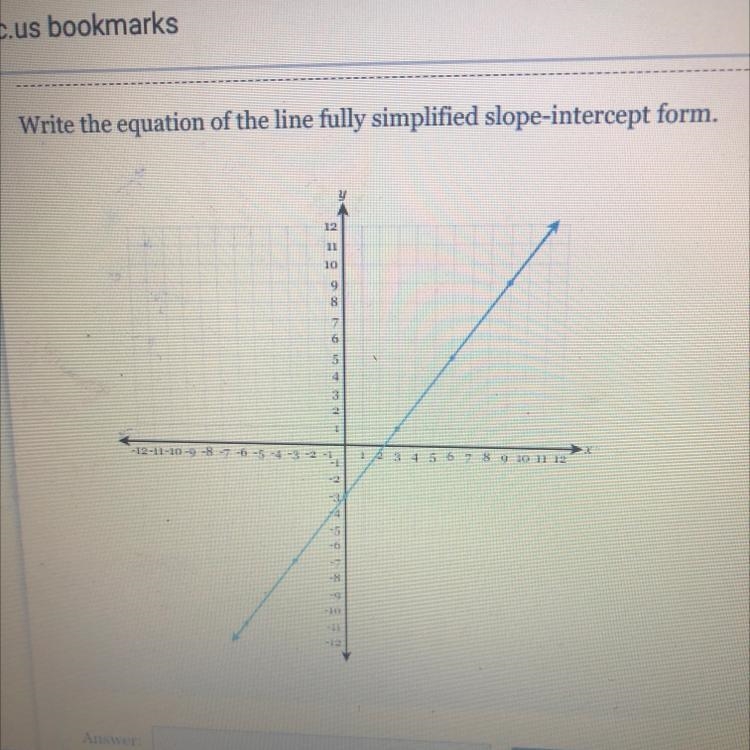 Write the equation of the line fully simplified slope-intercept form.-example-1