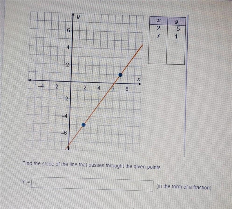 Can you please help me with this?​-example-1