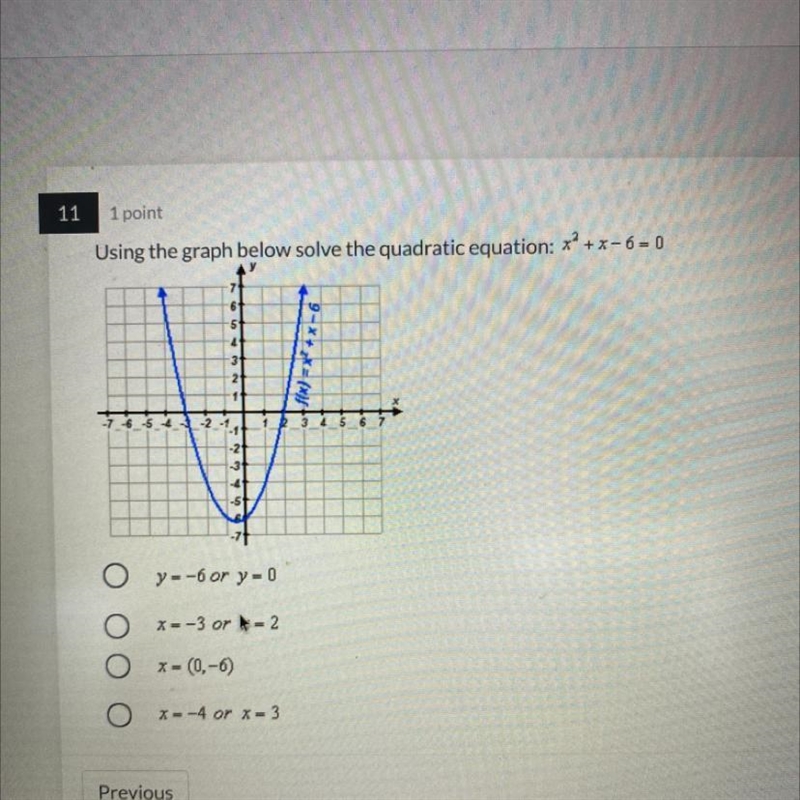 Using the graph below solve the quadratic equation: x²+x-6- 0-example-1