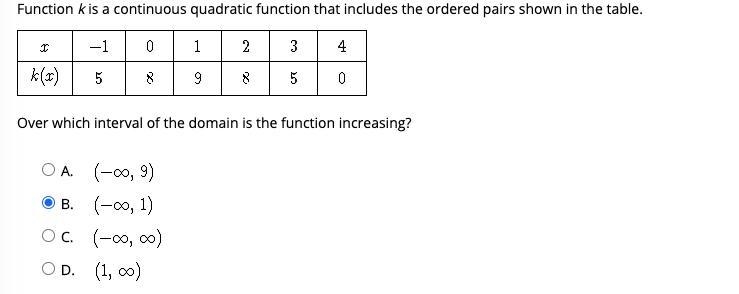 Function k is a continuous quadratic function that includes the ordered pairs shown-example-1