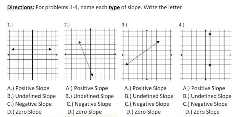 Name each type of slope-example-1