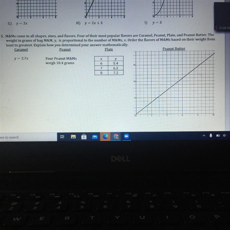 I need help with penut butter mnm-example-1