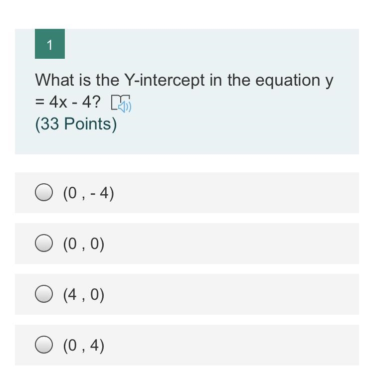 What is the Y-intercept in the equation y= 4x -4?-example-1