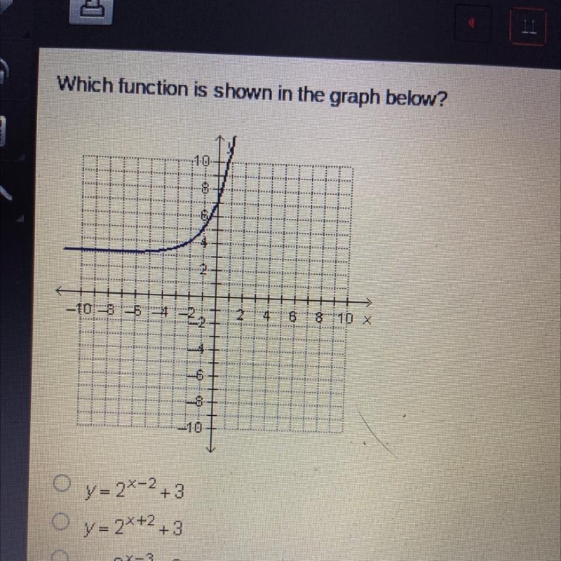 Which function is shown in the graph below?-example-1