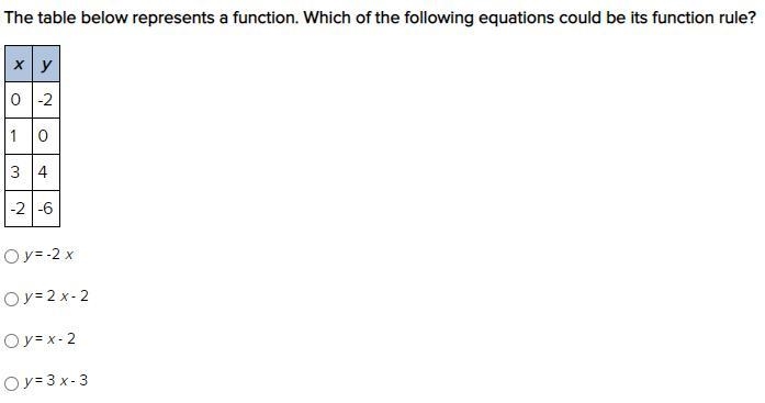 Can someone help me pelase?? 20-example-1