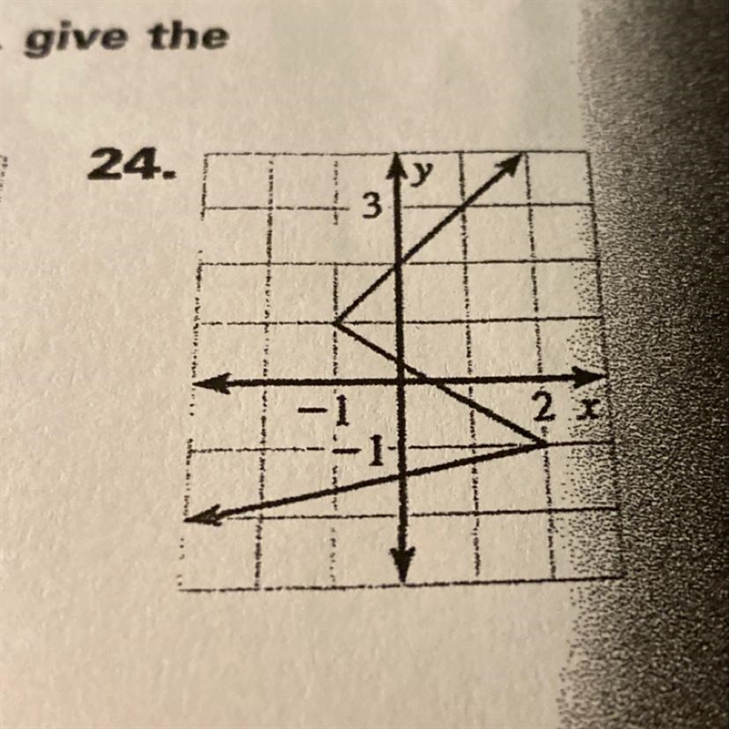 Is this a function? if so what’s the domain and range. PLZ help plz-example-1