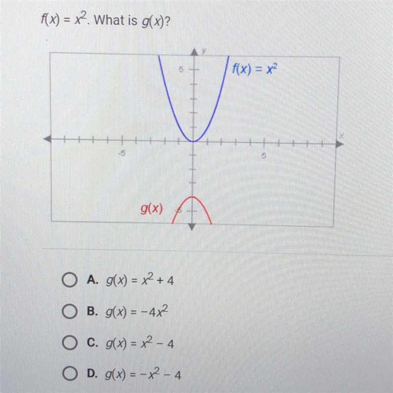 F(x) = x^2. What is g(x)?-example-1