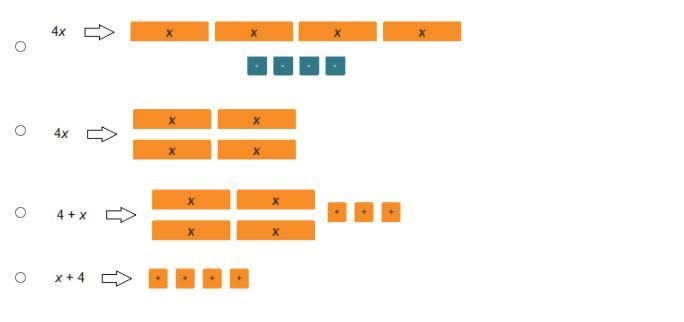 Which expression and diagram represent “Renee biked four times as far this month as-example-1