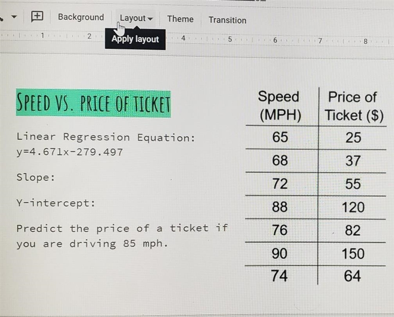 SPEED VS. PRICE OF TICKET Speed (MPH) Price of Ticket ($) 25 65 Linear Regression-example-1