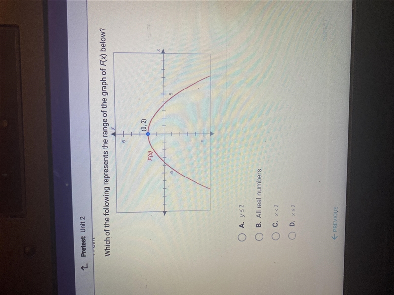 Which of the following represents the range of the graph of F(x) below-example-1