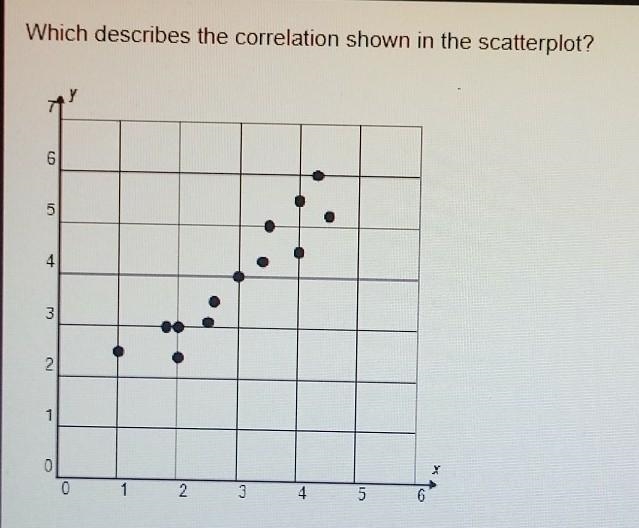 A there is a positive correlation in the data set B there is a negative correlation-example-1