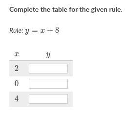 PLEASE PLEASE PLEASE HELP MEE! 10 POINTS!-example-1