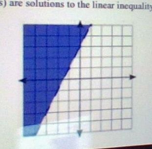 What points are solutions to the linear equality graph? Select all that apply. A. (0,0) B-example-1