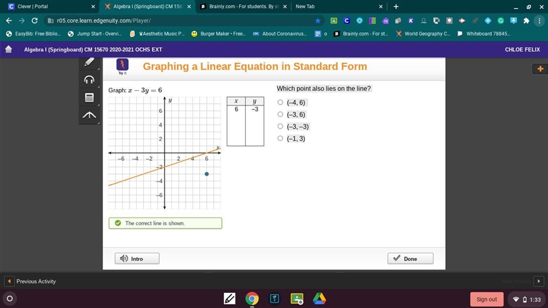 Which point also lies on the line? (–4, 6) (–3, 6) (–3, –3) (–1, 3)-example-1