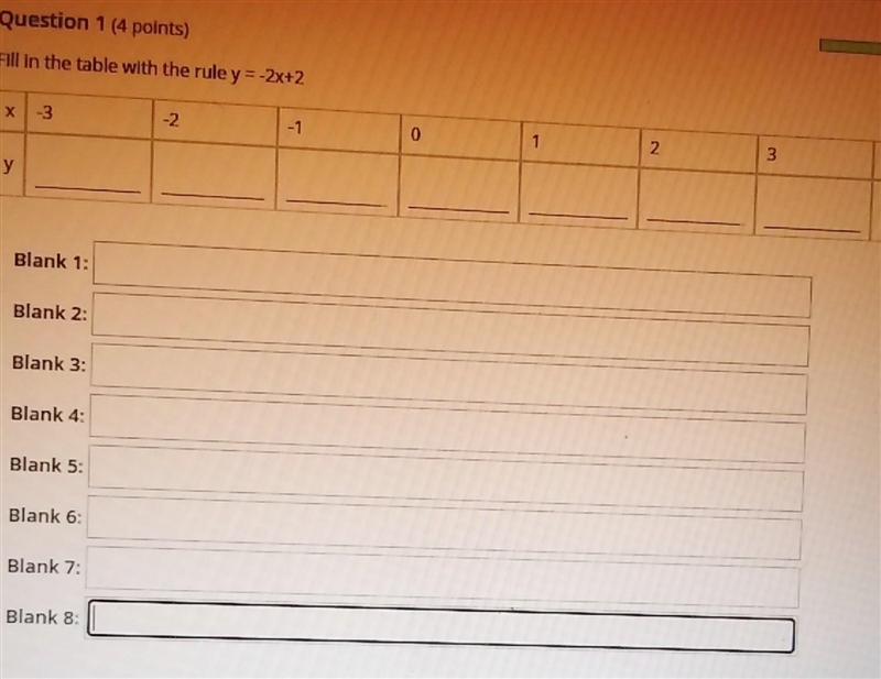 Fill in the table with the rule y = 2x-2 X: -3, -2, -1, 0, 1, 2, 3, 4 Y: _, _, _, _, _, _, _, _.​-example-1