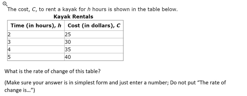 The cost, c, to rent a kayak for h hours is shown in the table below. I fr forgot-example-1