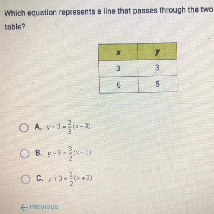 Which equation represents a line that passes through the two points in the table?-example-1