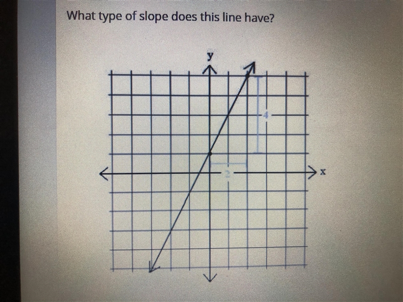 Please help!! I don’t know it-example-3