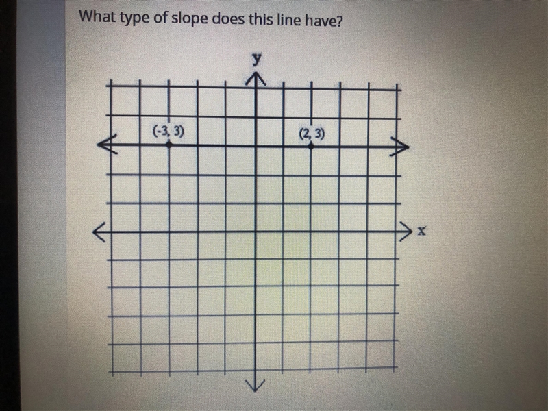 Please help!! I don’t know it-example-4