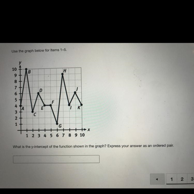 PLEASE HELP ME What is the y-intercept of the function shown in the graph? Express-example-1