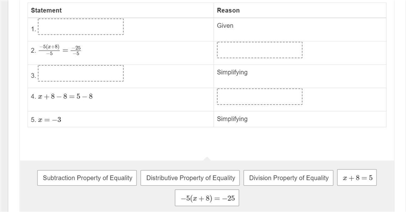 Drag a statement or reason to each box to complete this proof. If −5(x+8)=−25, then-example-1