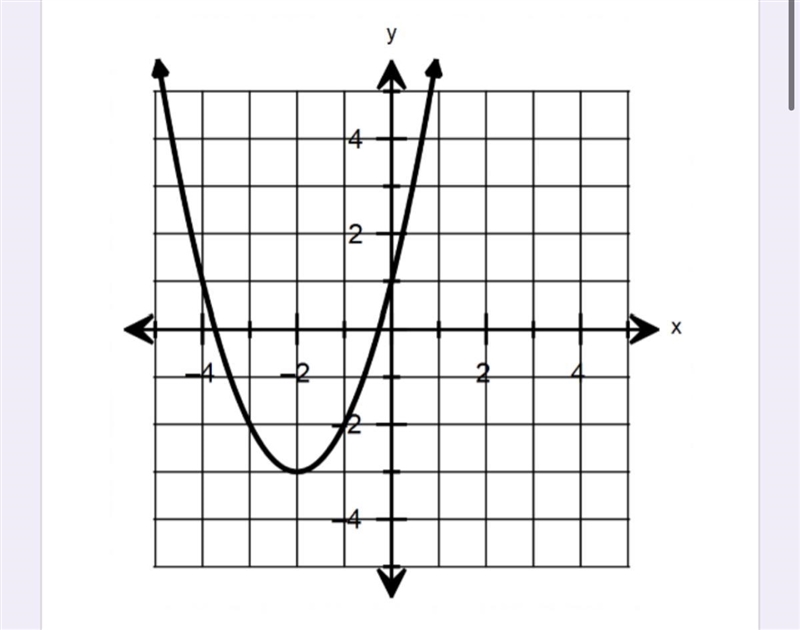 What is the range and domain? a) D = - infinity < x < infinity ; R = - 3 &lt-example-1