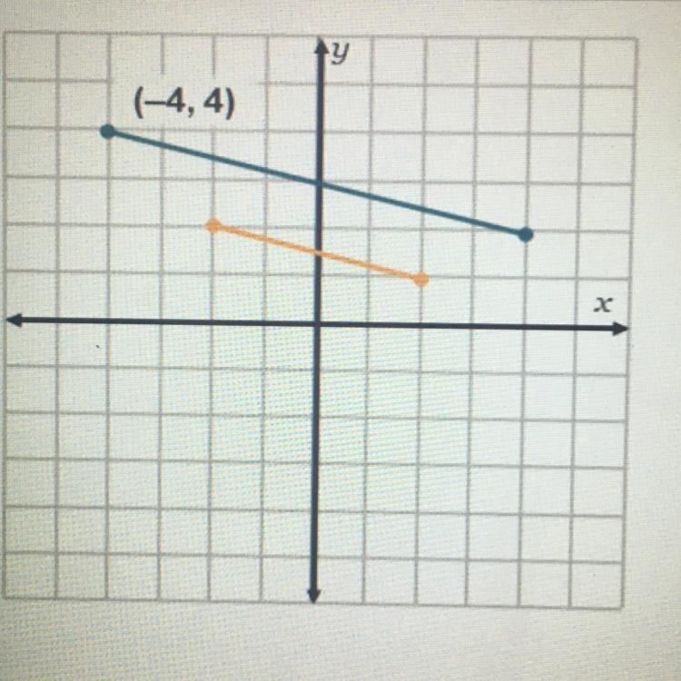 The ordered pair (-4, 4) is on the pre-image. A scale factor was applied to produce-example-1