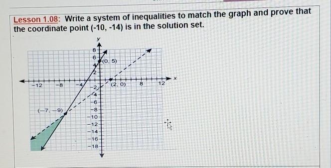 Write a system of inequalities to match the graph and prove that the coordinate point-example-1