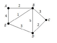 1. What length is the shortest path from A to C in the graph below? A) 3 B) 4 C) 5 &lt-example-1