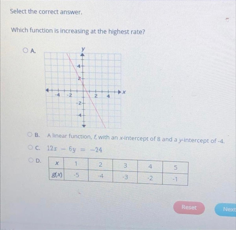 Select the correct answer which function is increasing at the highest rate?-example-1