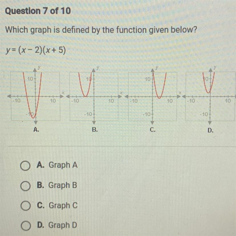 Which graph is defined by the function given below? y= (x - 2)(x+5) A. Graph A B. Graph-example-1